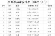 展课堂风采，促教学提升——公开展示课活动报道